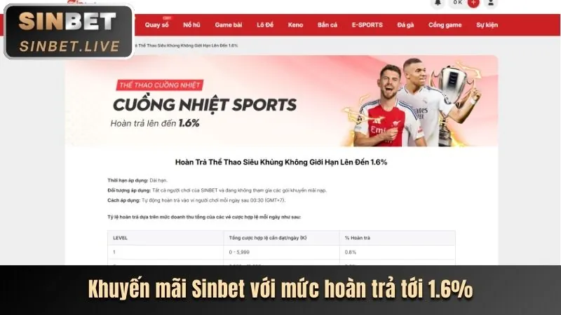 Người chơi đang nhận tiền thưởng từ các chương trình khuyến mãi, tượng trưng cho việc tận dụng ưu đãi